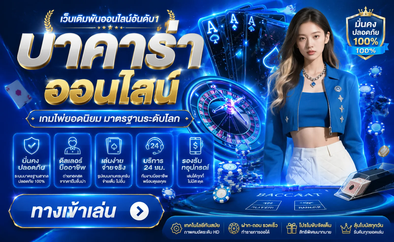 คาสิโนออนไลน์เว็บตรง Funny77 บาคาร่าสดถ่ายทอดจากห้องจริง